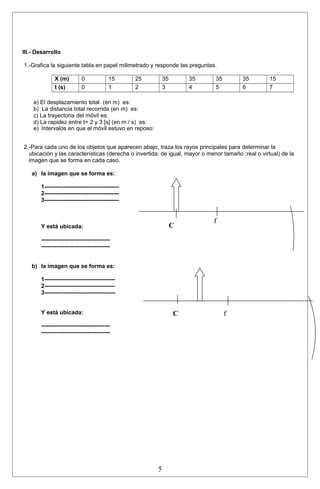 III.- Desarrollo 
1.-Grafica la siguiente tabla en papel milimetrado y responde las preguntas. 
X (m) 0 15 25 35 35 35 35 15 
t (s) 0 1 2 3 4 5 6 7 
a) El desplazamiento total (en m) es: 
b) La distancia total recorrida (en m) es: 
c) La trayectoria del móvil es: 
d) La rapidez entre t= 2 y 3 [s] (en m / s) es: 
e) Intervalos en que el móvil estuvo en reposo: 
2.-Para cada uno de los objetos que aparecen abajo, traza los rayos principales para determinar la 
ubicación y las características (derecha o invertida; de igual, mayor o menor tamaño ;real o virtual) de la 
imagen que se forma en cada caso. 
a) la imagen que se forma es: 
1--------------------------------------- 
2--------------------------------------- 
3--------------------------------------- 
Y está ubicada: 
------------------------------------ 
------------------------------------ 
b) la imagen que se forma es: 
1------------------------------------- 
2------------------------------------- 
3------------------------------------- 
Y está ubicada: 
------------------------------------ 
------------------------------------ 
5 
C f 
C f 

