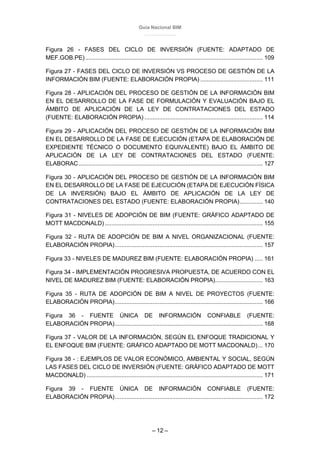 Guía Nacional BIM
– 12 –
Figura 26 - FASES DEL CICLO DE INVERSIÓN (FUENTE: ADAPTADO DE
MEF.GOB.PE)............................................................................................................ 109
Figura 27 - FASES DEL CICLO DE INVERSIÓN VS PROCESO DE GESTIÓN DE LA
INFORMACIÓN BIM (FUENTE: ELABORACIÓN PROPIA) ...................................... 111
Figura 28 - APLICACIÓN DEL PROCESO DE GESTIÓN DE LA INFORMACIÓN BIM
EN EL DESARROLLO DE LA FASE DE FORMULACIÓN Y EVALUACIÓN BAJO EL
ÁMBITO DE APLICACIÓN DE LA LEY DE CONTRATACIONES DEL ESTADO
(FUENTE: ELABORACIÓN PROPIA) ........................................................................ 114
Figura 29 - APLICACIÓN DEL PROCESO DE GESTIÓN DE LA INFORMACIÓN BIM
EN EL DESARROLLO DE LA FASE DE EJECUCIÓN (ETAPA DE ELABORACIÓN DE
EXPEDIENTE TÉCNICO O DOCUMENTO EQUIVALENTE) BAJO EL ÁMBITO DE
APLICACIÓN DE LA LEY DE CONTRATACIONES DEL ESTADO (FUENTE:
ELABORAC................................................................................................................ 127
Figura 30 - APLICACIÓN DEL PROCESO DE GESTIÓN DE LA INFORMACIÓN BIM
EN EL DESARROLLO DE LA FASE DE EJECUCIÓN (ETAPA DE EJECUCIÓN FÍSICA
DE LA INVERSIÓN) BAJO EL ÁMBITO DE APLICACIÓN DE LA LEY DE
CONTRATACIONES DEL ESTADO (FUENTE: ELABORACIÓN PROPIA).............. 140
Figura 31 - NIVELES DE ADOPCIÓN DE BIM (FUENTE: GRÁFICO ADAPTADO DE
MOTT MACDONALD) ................................................................................................ 155
Figura 32 - RUTA DE ADOPCIÓN DE BIM A NIVEL ORGANIZACIONAL (FUENTE:
ELABORACIÓN PROPIA).......................................................................................... 157
Figura 33 - NIVELES DE MADUREZ BIM (FUENTE: ELABORACIÓN PROPIA) ..... 161
Figura 34 - IMPLEMENTACIÓN PROGRESIVA PROPUESTA, DE ACUERDO CON EL
NIVEL DE MADUREZ BIM (FUENTE: ELABORACIÓN PROPIA)............................. 163
Figura 35 - RUTA DE ADOPCIÓN DE BIM A NIVEL DE PROYECTOS (FUENTE:
ELABORACIÓN PROPIA).......................................................................................... 166
Figura 36 - FUENTE ÚNICA DE INFORMACIÓN CONFIABLE (FUENTE:
ELABORACIÓN PROPIA).......................................................................................... 168
Figura 37 - VALOR DE LA INFORMACIÓN, SEGÚN EL ENFOQUE TRADICIONAL Y
EL ENFOQUE BIM (FUENTE: GRÁFICO ADAPTADO DE MOTT MACDONALD)... 170
Figura 38 - : EJEMPLOS DE VALOR ECONÓMICO, AMBIENTAL Y SOCIAL, SEGÚN
LAS FASES DEL CICLO DE INVERSIÓN (FUENTE: GRÁFICO ADAPTADO DE MOTT
MACDONALD) ........................................................................................................... 171
Figura 39 - FUENTE ÚNICA DE INFORMACIÓN CONFIABLE (FUENTE:
ELABORACIÓN PROPIA).......................................................................................... 172
 