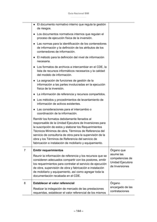 Guía Nacional BIM
– 144 –
● El documento normativo interno que regula la gestión
de riesgos.
● Los documentos normativos internos que regulan el
proceso de ejecución física de la inversión.
● Las normas para la identificación de los contenedores
de información y la definición de los atributos de los
contenedores de información.
● El método para la definición del nivel de información
necesaria.
● Los formatos de archivos a intercambiar en el CDE, la
lista de recursos informáticos necesarios y la calidad
del modelo de información.
● La asignación de funciones de gestión de la
información a las partes involucradas en la ejecución
física de la inversión.
● La información de referencia y recursos compartidos.
● Los métodos y procedimientos de levantamiento de
información de activos existentes.
● Las consideraciones para el intercambio o
coordinación de la información.
Remitir los formatos debidamente llenados al
responsable de la Unidad Ejecutora de Inversiones para
la suscripción de estos y elaborar los Requerimientos
Técnicos Mínimos de obra, Términos de Referencia del
servicio de consultoría de obra para la supervisión de la
obra y los Términos de Referencia del servicio de
fabricación e instalación de mobiliario y equipamiento.
7 Emitir requerimientos
Reunir la información de referencia y los recursos que se
consideren adecuados compartir con los postores, emitir
los requerimientos para contratar el servicio de ejecución
de obra, supervisión de obra y fabricación e instalación
de mobiliario y equipamiento, así como agregar toda la
documentación recabada en el CDE.
Órgano que
asume las
competencias de
Unidad Ejecutora
de Inversiones
8 Establecer el valor referencial
Realizar la indagación de mercado de las prestaciones
requeridas, establecer el valor referencial de los mismos
Órgano
encargado de las
contrataciones
 