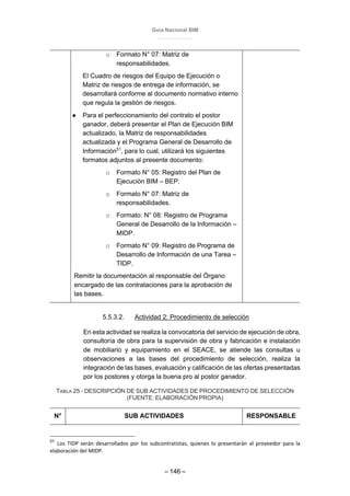 Guía Nacional BIM
– 146 –
o Formato N° 07: Matriz de
responsabilidades.
El Cuadro de riesgos del Equipo de Ejecución o
Matriz de riesgos de entrega de información, se
desarrollará conforme al documento normativo interno
que regula la gestión de riesgos.
● Para el perfeccionamiento del contrato el postor
ganador, deberá presentar el Plan de Ejecución BIM
actualizado, la Matriz de responsabilidades
actualizada y el Programa General de Desarrollo de
Información51
, para lo cual, utilizará los siguientes
formatos adjuntos al presente documento:
o Formato N° 05: Registro del Plan de
Ejecución BIM – BEP.
o Formato N° 07: Matriz de
responsabilidades.
o Formato: N° 08: Registro de Programa
General de Desarrollo de la Información –
MIDP.
o Formato N° 09: Registro de Programa de
Desarrollo de Información de una Tarea –
TIDP.
Remitir la documentación al responsable del Órgano
encargado de las contrataciones para la aprobación de
las bases.
5.5.3.2. Actividad 2: Procedimiento de selección
En esta actividad se realiza la convocatoria del servicio de ejecución de obra,
consultoría de obra para la supervisión de obra y fabricación e instalación
de mobiliario y equipamiento en el SEACE, se atiende las consultas u
observaciones a las bases del procedimiento de selección, realiza la
integración de las bases, evaluación y calificación de las ofertas presentadas
por los postores y otorga la buena pro al postor ganador.
TABLA 25 - DESCRIPCIÓN DE SUB ACTIVIDADES DE PROCEDIMIENTO DE SELECCIÓN
(FUENTE: ELABORACIÓN PROPIA)
N° SUB ACTIVIDADES RESPONSABLE
51
Los TIDP serán desarrollados por los subcontratistas, quienes lo presentarán al proveedor para la
elaboración del MIDP.
 