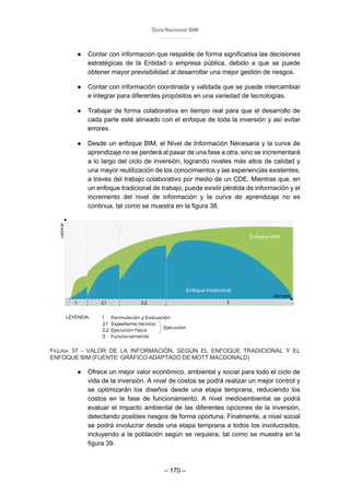 Guía Nacional BIM
– 170 –
● Contar con información que respalde de forma significativa las decisiones
estratégicas de la Entidad o empresa pública, debido a que se puede
obtener mayor previsibilidad al desarrollar una mejor gestión de riesgos.
● Contar con información coordinada y validada que se puede intercambiar
e integrar para diferentes propósitos en una variedad de tecnologías.
● Trabajar de forma colaborativa en tiempo real para que el desarrollo de
cada parte esté alineado con el enfoque de toda la inversión y así evitar
errores.
● Desde un enfoque BIM, el Nivel de Información Necesaria y la curva de
aprendizaje no se perderá al pasar de una fase a otra, sino se incrementará
a lo largo del ciclo de inversión, logrando niveles más altos de calidad y
una mayor reutilización de los conocimientos y las experiencias existentes,
a través del trabajo colaborativo por medio de un CDE. Mientras que, en
un enfoque tradicional de trabajo, puede existir pérdida de información y el
incremento del nivel de información y la curva de aprendizaje no es
continua, tal como se muestra en la figura 38.
FIGURA 37 - VALOR DE LA INFORMACIÓN, SEGÚN EL ENFOQUE TRADICIONAL Y EL
ENFOQUE BIM (FUENTE: GRÁFICO ADAPTADO DE MOTT MACDONALD)
● Ofrece un mejor valor económico, ambiental y social para todo el ciclo de
vida de la inversión. A nivel de costos se podrá realizar un mejor control y
se optimizarán los diseños desde una etapa temprana, reduciendo los
costos en la fase de funcionamiento. A nivel medioambiental se podrá
evaluar el impacto ambiental de las diferentes opciones de la inversión,
detectando posibles riesgos de forma oportuna. Finalmente, a nivel social
se podrá involucrar desde una etapa temprana a todos los involucrados,
incluyendo a la población según se requiera, tal como se muestra en la
figura 39.
 
