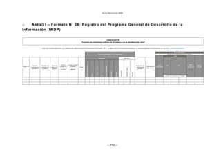 Guía Nacional BIM
– 232 –
o ANEXO I – Formato N˙ 08: Registro del Programa General de Desarrollo de la
Información (MIDP)
 