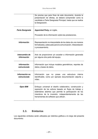 Guía Nacional BIM
– 37 –
Se precisa que para fines de este documento, durante la
presentación de ofertas, se deberá comprender como la
candidata a Parte Designada Principal, hasta que se realice
la Designación.
Parte Designada Appointed Party, en inglés.
Proveedor de la información sobre las prestaciones.
Información Representación re-interpretable de los datos de una manera
formalizada y adecuada para la comunicación, interpretación
o procesamiento.
Intercambio de
Información
Acto de proporcionar y/o acceder a información generada
por alguna otra parte del equipo.
Información
estructurada
Información que incluye modelos geométricos, reportes de
datos y bases de datos.
Información no
estructurada
Información que no posee una estructura interna
identificable, como por ejemplo documentación adjunta y
video.
Open BIM Enfoque universal al diseño colaborativo, construcción y
operación de los activos basado en flujos de trabajo y
estándares abiertos que permite la participación de los
miembros de la inversión, independientemente de las
herramientas de software que utilicen.
3.3. Símbolos
Los siguientes símbolos serán utilizados por distintos gráficos a lo largo del presente
documento:
 
