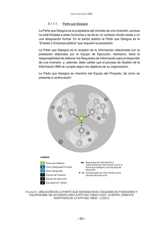 Guía Nacional BIM
– 63 –
5.1.1.1. Parte que Designa
La Parte que Designa es la propietaria del contrato de una inversión, aunque
no esté limitada a estas funciones y se dé en un contexto donde exista o no
una designación formal. En el sector público la Parte que Designa es la
“Entidad o Empresa pública” que requiere la prestación.
La Parte que Designa es el receptor de la información relacionada con la
prestación elaborada por el Equipo de Ejecución. Asimismo, tiene la
responsabilidad de elaborar los Requisitos de Información para el desarrollo
de una inversión, y, además, debe validar que el proceso de Gestión de la
Información BIM se cumpla según los objetivos de su organización.
La Parte que Designa es miembro del Equipo del Proyecto, tal como se
presenta a continuación:
FIGURA 8 - UBICACIÓN DE LA PARTE QUE DESIGNA EN EL ESQUEMA DE FUNCIONES Y
EQUIPOS BIM, DE ACUERDO CON LA NTP-ISO 19650-2:2021. (FUENTE: GRÁFICO
ADAPTADO DE LA NTP-ISO 19650 – 2:2021)
 