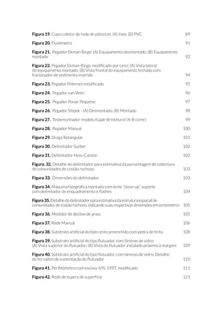 Colaboradores
Cesar Augusto Martins Roda*
Setor de Amostragem
Fernando de Caires
Setor de Amostragem
Geraldo G. J. Eysink*
Setor de Comunidades Aquáticas
Guiomar Johnscher Fornasaro
Setor de Comunidades Aquáticas
Marcelo Adriano de Oliveira
Setor de Amostragem
Meron Petro Zajac
Diretoria de Avaliação de
Impacto Ambiental
Nancy de Castro Stoppe*
Setor de Microbiologia e Parasitologia
Osvaldo Atanagildo da Silva
Setor de Amostragem
Renato Pizzi Rossetti
Setor de Hidrologia e
Interpretação de Dados
*ex-funcionários da CETESB e
suas áreas de origem
AGÊNCIA NACIONAL DE ÁGUAS - ANA
Colaboração Técnica
Adriana de Araujo Maximiano
Ana Paula Montenegro Generino
Doralice Meloni Assirati
Maria Cristina de Sá Oliveira Matos Brito
Paulo Augusto Cunha Libânio
BANCO INTERAMERICANO DE DESENVOLVIMENTO - BID
Apoio
Fernanda Campello (consultora)
,UHQH *XLPDU¥HV $OWD÷Q
Janaina Borges de Pádua Goulart
Rafael Porfírio Tavares (consultor)
 