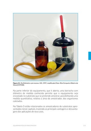 6ROHLUD HVSHVVD 
Figura 99. Vertedores de parede delgada: (A) Vertedouro retangular
H F£OFXOR GD YD]¥R % 