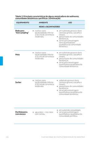 'HWDOKH GR FRUWH IURQWDO GR WXER
% 