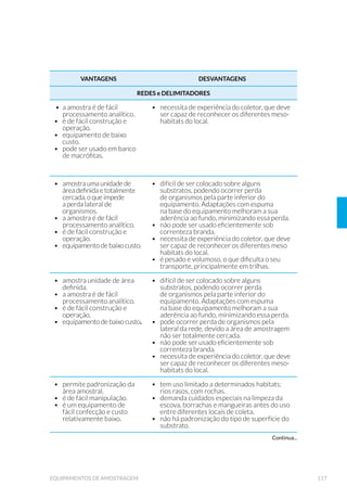 9LVWD HP FRUWH ORQJLWXGLQDO GR WXER 
Figura 110 0«WRGR DOLIµUQLD SDUD FRQGXWRV LQFOLQDGRV 
Figura 111. 0«WRGR DOLIµUQLD 0RGL÷FDGR $ 