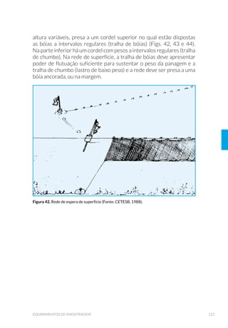 × ƒJXD H 6HGLPHQWR 
Tabela A6. Armazenamento e preservação de amostras para ensaios de
mutagenicidade (Salmonella/PLFURVVRPD 