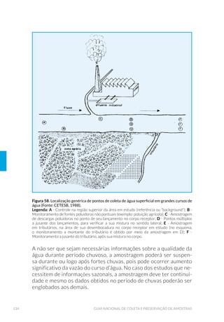 Nesse processo a CETESB encontrou a parceria da Agência Nacional
GH ƒJXDV SDUD D SXEOLFD©¥R GHVVH Guia Nacional de Coleta de Amostras
GH ƒJXD 6HGLPHQWR RPXQLGDGHV $TX£WLFDV H (øXHQWHV ,QGXVWULDLV, o
TXDO HQJORED GH] FDS¯WXORV RQGH HVW¥R HVSHFL÷FDGRV RV SURFHGLPHQWRV
GHWDOKDGRV SDUD D FROHWD GH DPRVWUDV GH £JXD VXSHU÷FLDO VHGLPHQWR
FRPXQLGDGHV DTX£WLFDV H HøXHQWHV LQGXVWULDLV SDUD DV PDLV GLYHUVDV
variáveis, baseados em metodologias padronizadas e de referência na-
cional e internacional, mas também traduz a gestão do conhecimento
do corpo técnico da CETESB, adquirido na prática diária e no processo
de implantação de um Sistema de Qualidade dessas atividades. A edi-
ção deste Guia em conjunto com a ANA, torna acessível a experiência
da CETESB aos órgãos públicos e empresas privadas de todo o país ,
provendo protocolos consistentes de amostragem de campo.
2V WU¬V SULPHLURV FDS¯WXORV DVVLP FRPR QR *XLD GH ROHWD GH 
trazem os conceitos básicos necessários ao planejameno de um pro-
grama de amostragem e organização do trabalho de campo. O capítulo
quatrotrazosrequisitosdocontroledequalidadeanalíticanoprocesso
de amostragem, essencial para a rastreabilidades dos resultados ana-
O¯WLFRV 2 FDS¯WXOR FLQFR WUD] GH IRUPD GHWDOKDGD DV HVSHFL÷FD©·HV GRV
equipamentos requeridos para amostragem. Os capítulos seis, sete e
RLWR WUD]HP RV SURFHGLPHQWRV SDUD FROHWD GH £JXDV VXSHU÷FLDLV £JXD
GH FRQVXPR KXPDQR VHGLPHQWR H HøXHQWHV LQGXVWULDLV 2 FDS¯WXOR
nove destaca os procedimentos para os ensaios de campo, bem como
medidores e amostradores automáticos, cada vez mais importante nos
programas de monitoramento. O capítulo dez aborda os métodos de
medição de vazão, considerando a importância da interpretação con-
junta dos dados de quantidade (vazão) e qualidade ambiental. O último
FDS¯WXOR WUD] D ELEOLRJUD÷D FRQVXOWDGD QD HODERUD©¥R GHVVH *XLD
O Guia apresenta também três Anexos, o primeiro (Anexo I) traz infor-
mações relativas às frascarias empregadas na coleta e os procedimen-
tos para armazenamento e preservação de amostras, detalhados por
ensaio, o segundo (Anexo II) apresenta um glossário com as terminologias
mais frequentemente empregadas na área e o terceiro (Anexo III) traz a
5HVROX©¥R $1$ Q|  TXH DSURYD HVWH *XLD FRPR GRFXPHQWR GH
referência nacional para o monitoramento da qualidade das águas.
 