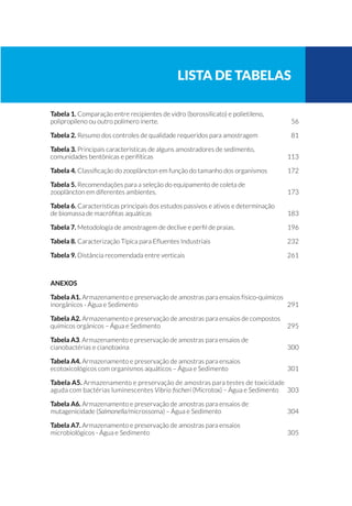 á HDU£ RPSDQKLD GH ƒJXD H (VJRWR GR HDU£ $*(( 