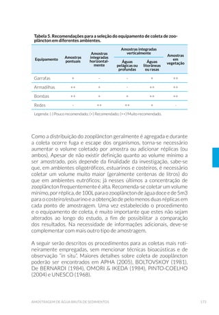 36 GUIA NACIONAL DE COLETA E PRESERVAÇÃO DE AMOSTRAS
2.1.2 1DWXUH]D GD $PRVWUD
As amostras podem ser coletadas em águas classificadas como bruta,
tratada ou residuária; superficial ou subterrânea; interior ou costeira;
doce, salobra ou salina. A natureza do corpo d’água é determinante para o
planejamento e coleta da biota aquática e do sedimento de fundo.
2.1.3 3DU¤PHWURV GH DUDFWHUL]D©¥R GD ƒUHD GH (VWXGR
Atualmente dispõe-se de centenas de variáveis ou determinantes que
podem ser empregados para caracterizarumcorpodeágua,envolvendo
parâmetros físicos, químicos, microbiológicos, biológicos, toxicológicos e
radiológicos. Esses parâmetros devem ser definidos com o conhecimen-
to adequado do seu significado, abrangência, limitações, confiabilidade,
referências para comparações e custos para sua obtenção.
As combinações entre essas variáveis não permitem formular planos
padrões. Cada caso deve ser estudado individualmente, sendo que os
parâmetros e critérios mais empregados incluem os estabelecidos na
legislação vigente.
A formulação dos programas requer ainda definições relativas aos se-
guintes fatores:
á Variabilidade espacial: de maneira geral, os corpos de água super-
÷FLDLV DSUHVHQWDP YDULD©·HV TXDQWR ¢V FRQFHQWUD©·HV GRV VHXV
constituintes nos diferentes pontos de uma seção transversal, bem
como ao longo do eixo longitudinal de deslocamento. Há ainda
uma variação no eixo vertical, a qual é mais pronunciada em corpos
d’água mais profundos.
á Variação temporal: A concentração dos constituintes de um corpo
d’água pode ainda variar ao longo do tempo, num mesmo ponto, de
forma aleatória ou cíclica em função das características das contri-
buições recebidas ou das variáveis meteorológicas. Em zonas estu-
DULQDV SRU H[HPSOR D LQøX¬QFLD GDV PDU«V SURYRFD GH IRUPD F¯FOLFD
profundas alterações nas características dessas águas.
Para o estabelecimento do local, momento e frequência de coleta das
amostras, deve-se definir previamente se o estudo visa a obter uma ca-
racterística média, valores máximos ou mínimos, ou a caracterização
instantânea de um ponto do corpo receptor. A melhor solução técnica
 