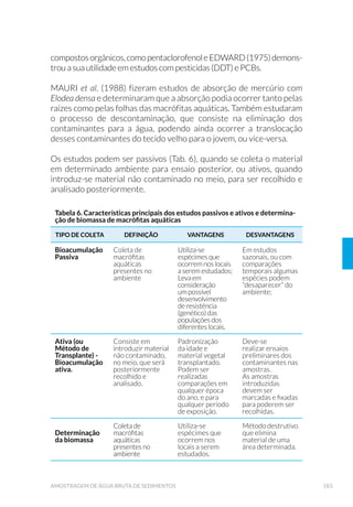 Distribuiçãoheterogêneadedeterminadassubstânciasouorganis-
mos em um sistema hídrico homogêneo. Isso ocorre quando os ma-
teriais não dissolvidos, com densidade diferente da água, tendem
D ÷FDU KHWHURJHQHDPHQWH GLVWULEX¯GRV SRU H[HPSOR R µOHR WHQGH
D øXWXDU QD VXSHUI¯FLH GD £JXD HQTXDQWR RV VµOLGRV HP VXVSHQV¥R
tendem a se depositar) ou quando ocorrem reações químicas ou
biológicas na coluna d’água, como o crescimento de algas nas cama-
das superiores em função da penetração de luz, com as consequen-
tes mudanças no pH e concentração de oxigênio dissolvido.
)LJXUD  5HSUHVHQWD©¥R HVTXHP£WLFD GD PLVWXUD GH XP HøXHQWH FRP R ULR 9LVWD 6XSHULRU ×
GLVSHUV¥R ODWHUDO GR HøXHQWH RUWH /DWHUDO × GLVSHUV¥R YHUWLFDO H ODWHUDO GR HøXHQWH
 