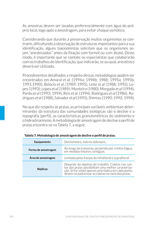 51ORGANIZAÇÃO DOS TRABALHOS DE CAMPO
3.2 Coleta e Preservação de Amostras
Neste tópico encontram-se orientações quanto à limpeza e ao prepa-
ro dos recipientes utilizados para o armazenamento de amostras. In-
formações sobre as técnicas de preservação para cada variável, o tipo
de recipiente, o volume de amostra necessário, o tipo de preservação
recomendada e o prazo para ensaios físico-químicos, microbiológicos,
biológicos e toxicológicos encontram-se no Anexo 1.
3.2.1 Coleta e Tipos de Amostras
A coleta de amostras é, provavelmente, o passo mais importante para
a avaliação da área de estudo; portanto, é essencial que a amostragem
seja realizada com precaução e técnica, para evitar todas as fontes pos-
síveis de contaminação e perdas e representar o corpo d’água amostra-
do e/ou a rede de distribuição de água tratada.
Para definir a natureza da amostra coletada, nesse Guia são adota-
dos códigos que se referem à classe da amostra: A - Amostras de água
tratada; B - Amostras de água bruta; C - Amostras de água residuária;
D - Amostras de solo, sedimento, lodo, material sólido de dragagem, resí-
duosólidoesemi-sólidoemgeral; E-Amostrasdemateriaisbiológicos.As
definições de cada uma delas encontram-se no Glossário (Anexo 2).
A técnica a ser adotada para a coleta de amostras depende da matriz
a ser amostrada (água superficial, em profundidade, subterrânea, tra-
tada, residuária, sedimento, biota aquática, entre outras), do tipo de
amostragem (amostra simples, composta ou integrada) e, também, dos
ensaios a serem solicitados (ensaios físico-químicos, microbiológicos,
biológicos e toxicológicos) e devem ser tomados os seguintes cuidados:
á 9HUL÷FDUDOLPSH]DGRVIUDVFRVHGRVGHPDLVPDWHULDLVHHTXLSDPHQWRV
que serão utilizados para coleta (baldes, garrafas, pipetas etc.);
á Empregar somente os frascos e as preservações recomendadas
SDUD FDGD WLSR GH GHWHUPLQD©¥R YHUL÷FDQGR VH RV IUDVFRV H UHDJHQ-
tes para preservação estão adequados e dentro do prazo de valida-
de para uso (Anexo 1). Em caso de dúvida, substituí-los;
á HUWL÷FDUVH TXH D SDUWH LQWHUQD GRV IUDVFRV DVVLP FRPR DV WDPSDV
HEDWRTXHVQ¥RVHMDPWRFDGDVFRPDP¥RRX÷TXHPH[SRVWDVDRSµ
fumaça e outras impurezas (gasolina, óleo e fumaça de exaustão de
veículos podem ser grandes fontes de contaminação de amostras).
 
