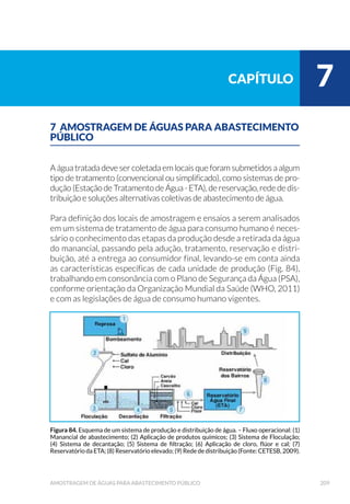 61ORGANIZAÇÃO DOS TRABALHOS DE CAMPO
Ensaio de Compostos Orgânicos Voláteis
1. Remover os resíduos dos frascos, com água corrente quente para
retirar a sujeira grosseira;
2. Lavar com detergente enzimático a 0,5% ou similar, com auxílio de
gaspilhão e esponja de limpeza;
3. Enxaguar com água corrente quente (no mínimo 5 vezes), ou enxa-
guar na máquina de lavar com água quente (no mínimo 2 vezes);
4. Enxaguar com água destilada e secar em estufa em temperatura
entre 100o
C - 150ºC por no mínimo1 hora.
5. 2 PHVPR SURFHGLPHQWR GHYH VHU DSOLFDGR DR VHSWR GH WHøRQ VH
reutilizado) e a tampa, entretanto o processo de secagem deve ser
realizado em estufa em temperatura inferior 105o
C.
6. Armazenar em local protegido (livre de poeira)
Esta lavagem é empregada nos recipientes do tipo V “Vial” (COV e
THM) (Anexo 1).
Ensaios Microbiológicos
á Limpeza dos recipientes
1. Lavar os frascos e tampas, interna e externamente, com uma solu-
ção de detergente alcalino 0,1% ou equivalente, com o auxílio de
um gaspilhão;
2. Enxaguar os frascos cerca de dez vezes em água corrente e uma
YH] ÷QDO FRP água destilada ou deionizada, enchendo e esvaziando
totalmente os frascos;
3. Acondicionar as tampas e os frascos em posição vertical e com o
bocal voltado para baixo para retirar o excesso de água.
Após a lavagem é necessária a adição de preservantes e a esterilização
dos frascos para garantir que estejam livres de contaminação micro-
biológica. Deve ser testada a eficiência do processo de autoclavação
com bioindicadores.
á Adição de Preservantes
Os frascos para a coleta de amostras destinadas a análises
microbiológicas de águas e efluentes clorados devem conter um
 