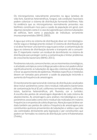 65ORGANIZAÇÃO DOS TRABALHOS DE CAMPO
5. Acondicionar as tampas e os frascos com a boca voltada para baixo,
para retirar o excesso de água;
6. Secar em estufa à temperatura acima de 50ºC;
7. Não é necessária a posterior esterilização dos recipientes.
á Fibras de “Blue Rayon”
1. /DYDU DV ÷EUDV GH Ü%OXH 5DRQÝ ÷EUDV GH UDRQ OLJDGDV FRYDOHQWH-
mente ao tiosulfato de cobre ftalocianina) em béquer com água deio-
nizada usando bastão de vidro por 5 minutos, por quatro vezes;
2. 5HPRYHU R H[FHVVR GH £JXD FRP DX[¯OLR GH SDSHO ÷OWUR
3. ,PHUJLU DV ÷EUDV HP VROX©¥R PHWDQRODP¶QLR  YY 