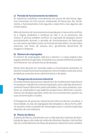 70 GUIA NACIONAL DE COLETA E PRESERVAÇÃO DE AMOSTRAS
á Distribuir volumes de 300mL em sacos plásticos estéreis de 20L;
á Fechar os sacos e etiquetar com o nome do meio de cultura, nome
do responsável pelo preparo, datas de preparo e validade e o nú-
mero do lote;
á Armazenar em refrigerador de 2o
C a 8ºC;
á Válido por 15 dias.
3.5.4 Solução de Acetato de Zinco (Zn (C2
H3
O2
)2
) 2M
á Pesar 220g de acetato de zinco em béquer de 1L;
á Adicionar cerca de 500mL de água destilada;
á Agitar até dissolução;
á Transferir para balão volumétrico de 1L;
á Completar o volume com água destilada.
3.5.5 Solução de Ácido Clorídrico (HCl) 1+9 (10%)
á Em balão volumétrico de 1L, adicionar aproximadamente 600mL
de água destilada;
á Acrescentar, vagarosamente, 100mL do ácido concentrado;
á Completar o volume para 1L com água destilada.
3.5.6 Solução de Ácido Clorídrico (HCl) 1+1 (50%)
á Em balão volumétrico de 1L, adicionar aproximadamente 400mL
de água destilada;
á Acrescentar, vagarosamente, 500mL do ácido concentrado;
á Completar o volume para 1L com água destilada.
3.5.7 Solução de Ácido Nítrico (HNO3
) 1+9 (10%)
á Em balão volumétrico de 1L, adicionar aproximadamente 600mL
de água destilada;
á Acrescentar, vagarosamente, 100mL do ácido nítrico concentrado;
á Completar o volume para 1L com água destilada.
3.5.8 Solução de Ácido Nítrico (HNO3
) 1+1 (50%)
á Em balão volumétrico de 1L, adicionar aproximadamente 400mL
de água destilada;
á Acrescentar, vagarosamente, 500mL do ácido nítrico concentrado;
á Completar o volume para 1L com água destilada.
 