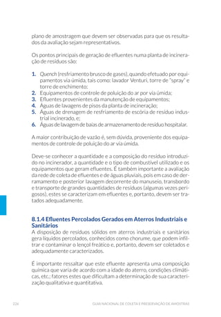 74 GUIA NACIONAL DE COLETA E PRESERVAÇÃO DE AMOSTRAS
3.5.30 Solução de Tiossulfato de Sódio (Na2
S2
O3
) 0,0125 N
padronizada
á Pesar 3,1025g de tiossulfato de sódio P.A. em béquer de 500mL;
á Adicionar cerca de 400mL de água deionizada e agitar até dissolução;
á Transferir para balão de 1000mL;
á Adicionar 1 g de Hidróxido de Sódio P.A. e agitar até dissolução;
á Completar o volume para 1L com água deionizada, homogeneizar e
guardar em frasco escuro.
3.5.31 Solução de Tiossulfato de Sódio (Na2
S2
O3
) 3%
á Em balão volumétrico de 1L dissolver 30 g de tiossulfato de sódio
(Na2
S2
O3
) em 100mL de água destilada;
á Completar o volume para 1L com água destilada.
3.5.32 Solução de Tiossulfato de Sódio (Na2
S2
O3
) 10%
á Em balão volumétrico de 1L dissolver 100g de tiossulfato de sódio
(Na2
S2
O3
) em 100mL de água destilada;
á Completar o volume para 1L com água destilada.
3.5.33 Solução Transeau
Acrescentar seis partes de água destilada, três partes de álcool etílico
95o
GL e uma parte de formol P.A..
 