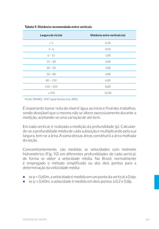Figura 31. Delimitador Hess-Canton (Foto: Helena M. Watanabe/CETESB).
 