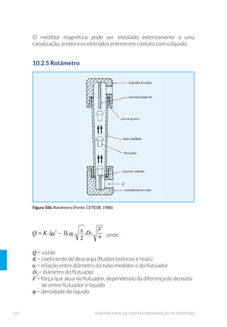 112 GUIA NACIONAL DE COLETA E PRESERVAÇÃO DE AMOSTRAS
7DEHOD  3ULQFLSDLV FDUDFWHU¯VWLFDV GH DOJXQV DPRVWUDGRUHV GH VHGLPHQWR
FRPXQLGDGHV EHQW¶QLFDV H SHULI¯WLFDV
EQUIPAMENTO AMBIENTE USO
PEGADORES
Ponar á PDULQKR H HVWXDULQR
á £JXD GRFH × ULRV
profundos e margens
de reservatórios.
á HP VXEVWUDWR JURVVR H GXUR
(arenoso à cascalho).
á SDUD HQVDLRV TX¯PLFRV
toxicológicos,
microbiológicos e de
comunidades bentônicas.
á D YHUV¥R PDLRU  FP2
) é
mais indicada para ambientes
marinhos, estuarinos e
pristinos de água doce; a
menor (232 cm2
) para locais
de água doce poluídos.
á VHUYH SDUD DPRVWUDJHP
quantitativa e qualitativa da
comunidade bentônica.
Petersen ou van
9HHQ PRGL÷FDGR
á PDULQKR H HVWXDULQR
á £JXD GRFH × ULRV
profundos e margens
de reservatórios.
á HP VXEVWUDWR JURVVR H GXUR
(arenoso à cascalho).
á SDUD HQVDLRV TX¯PLFRV
toxicológicos,
microbiológicos e de
comunidades bentônicas.
á D YHUV¥R PDLRU FP2
e
1000 cm2
) é mais indicada
para ambientes marinhos
e estuarinos; a menor (390
cm2
) para locais de água doce.
á VHUYH SDUD DPRVWUDJHP
quantitativa e qualitativa da
comunidade bentônica.
Ekman-Birge
á HVWXDULQR
á £JXD GRFH × UHJL¥R
profunda de
reservatórios e regiões
de fraca correnteza
em rios.
á HP VXEVWUDWR ÷QR H PROH
DUHQRVR ÷QR ¢ DUJLORVR 