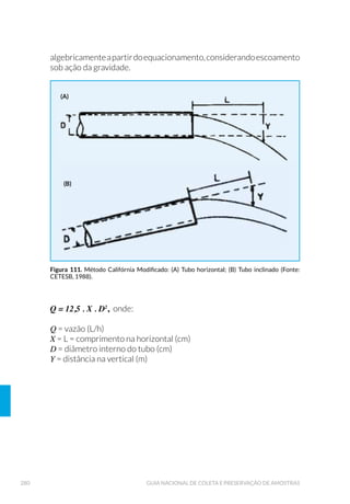 á SDUD HQVDLRV TX¯PLFRV
toxicológicos,
microbiológicos e de
comunidades bentônicas.
á D YHUV¥R PDLRU FP2
) é
mais indicada para ambientes
marinhos e estuarinos; a
menor (20,3 cm2
) para locais
de água doce.
á VHUYH SDUD DPRVWUDJHP
quantitativa e qualitativa da
comunidade bentônica.
Manual á PDULQKR HVWXDULQR H
de água doce rasos.
á HP VXEVWUDWR ÷QR H PROH
DUHQRVR ÷QR ¢ DUJLORVR 