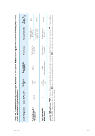 )RWR $PHULFDQ )LVKHULHV
6RFLHW XVDGR FRP SHUPLVV¥R 