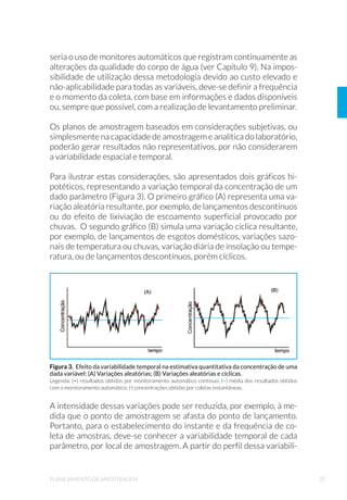 9LVWD GR EDOGH H GR EUD©R UHWU£WLO GHVPRQWDGR  