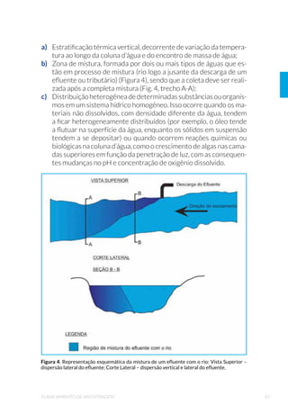 %DWLVFDIR DEHUWR 
Figura 12. Esquema de uma Garrafa de van Dorn 86
Figura 13. Garrafa de Niskin 86
Figura 14. 0HQVDJHLUR $ 