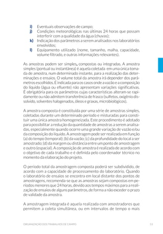 9LVWD ODWHUDO
GR HTXLSDPHQWR PRQWDGR % 