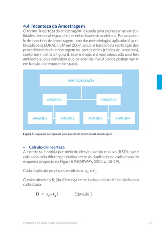 FRP EDOGH GH D©R LQR[ % 