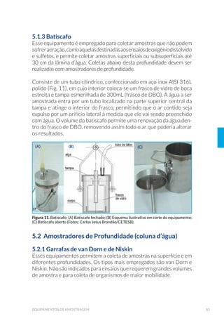 5HWLUDGD
GR SHUL÷WRQ FRP D HVFRYD  