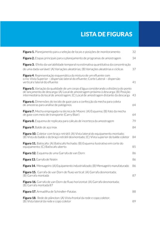 Organizadores
Carlos Jesus Brandão
Márcia Janete Coelho Botelho*
Maria Inês Zanoli Sato
Marta Condé Lamparelli
Autores
Adriana Castilho R. de Deus
Setor de Comunidades Aquáticas
Cacilda J. Aiba*,
Divisão de Análises Físico-Químicas
Carlos Jesus Brandão
Setor de Amostragem
Carlos Ferreira Lopes
Setor de Atendimento a Emergência
Carlos Roberto Fanchini
Agência Ambiental de Jundiai
Déborah Arnsdorff Roubicek
Setor de Toxicologia Humana
e Saúde Ambiental
Elayse Maria Hachich
Setor de Microbiologia e Parasitologia
Francisco J. Ferreira
Setor de Química Inorgânica
Gilson Alves Quináglia
Setor de Análises Toxicológicas
Helena Mitiko Watanabe
Setor de Comunidades Aquáticas
João Carlos Carvalho Milanelli
Agência Ambiental de Ubatuba
José Eduardo Bevilacqua
Diretoria de Avaliação de
Impacto Ambiental
Júlio César Swartelé Rodrigues
Setor de Avaliação de Sistema
de Saneamento
Luis Altivo Carvalho Alvim
Setor de Hidrologia e
Interpretação de Dados
Mara Elisa Pereira Salvador*
Setor de Comunidades Aquáticas
Márcia Janete Coelho Botelho *
Setor de Comunidades Aquáticas
Maria do Carmo Carvalho
Setor de Comunidades Aquáticas
Maria Inês Zanoli Sato
Departamento de Análises Ambientais
Marta Condé Lamparelli
Divisão de Análises Hidrobiológica
Mônica Luisa Kuhlmann
Setor de Comunidades Aquáticas
Neusa Akemi N. Beserra
Setor de Química Orgânica
Paulo Fernando Rodrigues
Setor de Águas Subterrâneas e Solo
Paulo Sérgio Gonçalves Rocha
Setor de Amostragem
Regis Nieto
Setor de Avaliação de Sistema
de Saneamento
Ricardo Minçon Filho*
Setor de Amostragem
Rita Cerqueira Ribeiro de Souza*
Setor de Comunidades Aquáticas
Rogério Visquetti de Santana
Setor de Amostragem
Rosalina Pereira de A. Araújo
Setor de Ecotoxicologia Aquática
Valéria Aparecida Prósperi
Setor de Ecotoxicologia Aquática
Venicio Pedro Ribeiro
Setor de Amostragem
Vivian Baltazar
Setor de Amostragem
COMPANHIA AMBIENTAL DO ESTADO DE SÃO PAULO – CETESB
 