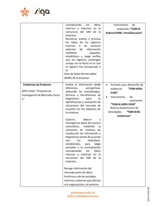 considerando los datos
internos y externos en la
estructura del SIM de la
empresa.
Recolecta analiza y procesa
los datos de los registros
internos o de servicios
externos de información
mediante paquetes
estadísticos y luego verifica
que los registros contengan
campo con la fecha en la cual
el registro fue incorporado a
la
base de datos de mercadeo
Instrumento de
evaluación: “TGM-IE-
RubricaTIGRE- ForosDiscusion”
(BDM) de la empresa.
Evidencias de Producto:
AP01-EV03- “Proyecto de
Investigación de Mercados Parte
1”
Evalúa la información desde
diferentes perspectivas
aplicando las metodologías,
técnicas y herramientas de
diagnóstico para la
identificación y evaluación de
situaciones del mercado de
acuerdo con los objetivos de
la empresa.
 Formato para desarrollo de
evidencia: “TGM-AP01-
EV03”
 Instrumento de
evaluación:
“TGM-IE-AP01-EV03”
Rubrica Sustentación de
Actividades “TGM-IE-RS-
Evidencias”
Captura, depura y
homogeniza datos de manera
sistemática, mediante la
utilización de sistemas de
recolección de información y
diagnóstico previo de acuerdo
con los estándares
establecidos, para luego
proceder a su normalización
considerando los datos
internos y externos en la
estructura del SIM de la
empresa.
Recoge información del
mercado partir de datos
históricos y de las variables
internas y externas que afectan
a la organización y al entorno,
GFPI-F-019V03
 