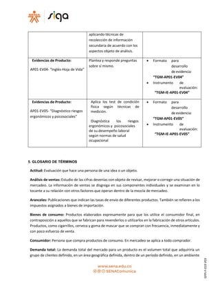 aplicando técnicas de
recolección de información
secundaria de acuerdo con los
aspectos objeto de análisis.
Evidencias de Producto:
AP01-EV04- “Inglés-Hoja de Vida”
Plantea y responde preguntas
sobre sí mismo.
 Formato para
desarrollo
de evidencia:
“TGM-AP01-EV04”
 Instrumento de
evaluación:
“TGM-IE-AP01-EV04”
Evidencias de Producto:
AP01-EV05- “Diagnóstico riesgos
ergonómicos y psicosociales”
Aplica los test de condición
física según técnicas de
medición.
Diagnóstica los riesgos
ergonómicos y psicosociales
de su desempeño laboral
según normas de salud
ocupacional
 Formato para
desarrollo
de evidencia:
“TGM-AP01-EV05”
 Instrumento de
evaluación:
“TGM-IE-AP01-EV05”
5. GLOSARIO DE TÉRMINOS
Actitud: Evaluación que hace una persona de una idea o un objeto.
Análisis de ventas: Estudio de las cifras devenías con objeto de revisar, mejorar o corregir una situación de
mercadeo. La información de ventas se disgrega en sus componentes individuales y se examinan en lo
tocante a su relación con otros factores que operan dentro de la mezcla de mercadeo.
Aranceles: Publicaciones que indican las tasas de envío de diferentes productos. También se refieren a los
impuestos asignados a bienes de importación.
Bienes de consumo: Productos elaborados expresamente para que los utilice el consumidor final, en
contraposición a aquellos que se fabrican para revenderlos o utilizarlos en la fabricación de otros artículos.
Productos, como cigarrillos, cerveza y goma de mascar que se compran con frecuencia, inmediatamente y
con poco esfuerzo de venta.
Consumidor: Persona que compra productos de consumo. En mercadeo se aplica a todo comprador.
Demanda total: La demanda total del mercado para un producto es el volumen total que adquiriría un
grupo de clientes definido, en un área geográfica definida, dentro de un período definido, en un ambiente
GFPI-F-019V03
 