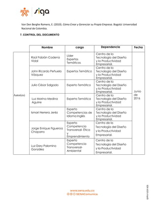 Van Den Berghe Romero, E. (2010). Cómo Crear y Gerenciar su Propia Empresa. Bogotá: Universidad
Nacional de Colombia.
7. CONTROL DEL DOCUMENTO
Nombre cargo Dependencia Fecha
Autor(es)
Raúl Fabián Cadena
Vidal
Líder
Expertos
Temáticos
Centro de la
Tecnología del Diseño
y la Productividad
Empresarial.
Junio
de
2016
John Ricardo Peñuela
Vásquez
Expertos Temático
Centro de la
Tecnología del Diseño
y la Productividad
Empresarial.
Julio César Salgado Experto Temático
Centro de la
Tecnología del Diseño
y la Productividad
Empresarial.
Luz Marina Medina
Aguirre
Experta Temática
Centro de la
Tecnología del Diseño
y la Productividad
Empresarial.
Ismari Herrera Jeréz
Experto
Competencias de
Idioma Inglés
Centro de la
Tecnología del Diseño
y la Productividad
Empresarial.
Jorge Enrique Figueroa
Chaparro
Experto
Competencia
Transversal- Ética
y
Emprendimiento
Centro de la
Tecnología del Diseño
y la Productividad
Empresarial.
Luz Dary Palomino
González
Experto
Competencia
Transversal-
Ambiental
Centro de la
Tecnología del Diseño
y la Productividad
Empresarial.
GFPI-F-019V03
 