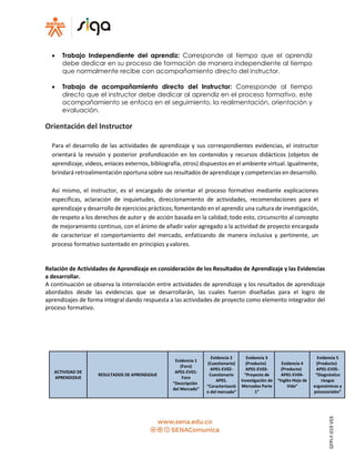  Trabajo Independiente del aprendiz: Corresponde al tiempo que el aprendiz
debe dedicar en su proceso de formación de manera independiente al tiempo
que normalmente recibe con acompañamiento directo del instructor.
 Trabajo de acompañamiento directo del Instructor: Corresponde al tiempo
directo que el instructor debe dedicar al aprendiz en el proceso formativo, este
acompañamiento se enfoca en el seguimiento, la realimentación, orientación y
evaluación.
Orientación del Instructor
Para el desarrollo de las actividades de aprendizaje y sus correspondientes evidencias, el instructor
orientará la revisión y posterior profundización en los contenidos y recursos didácticos (objetos de
aprendizaje, videos, enlaces externos, bibliografía, otros) dispuestos en el ambiente virtual. Igualmente,
brindará retroalimentación oportuna sobre sus resultados de aprendizaje y competencias en desarrollo.
Así mismo, el instructor, es el encargado de orientar el proceso formativo mediante explicaciones
específicas, aclaración de inquietudes, direccionamiento de actividades, recomendaciones para el
aprendizaje y desarrollo de ejercicios prácticos; fomentando en el aprendiz una cultura de investigación,
de respeto a los derechos de autor y de acción basada en la calidad; todo esto, circunscrito al concepto
de mejoramiento continuo, con el ánimo de añadir valor agregado a la actividad de proyecto encargada
de caracterizar el comportamiento del mercado, enfatizando de manera inclusiva y pertinente, un
proceso formativo sustentado en principios yvalores.
Relación de Actividades de Aprendizaje en consideración de los Resultados de Aprendizaje y las Evidencias
a desarrollar.
A continuación se observa la interrelación entre actividades de aprendizaje y los resultados de aprendizaje
abordados desde las evidencias que se desarrollarán, las cuales fueron diseñadas para el logro de
aprendizajes de forma integral dando respuesta a las actividades de proyecto como elemento integrador del
proceso formativo.
ACTIVIDAD DE
APRENDIZAJE
RESULTADOS DE APRENDIZAJE
Evidencia 1
(Foro)
AP01-EV01-
Foro
“Descripción
del Mercado”
Evidencia 2
(Cuestionario)
AP01-EV02-
Cuestionario
AP01.
“Caracterizació
n del mercado”
Evidencia 3
(Producto)
AP01-EV03-
“Proyecto de
Investigación de
Mercados Parte
1”
Evidencia 4
(Producto)
AP01-EV04-
“Inglés-Hoja de
Vida”
Evidencia 5
(Producto)
AP01-EV05-
“Diagnóstico
riesgos
ergonómicos y
psicosociales”
GFPI-F-019V03
 