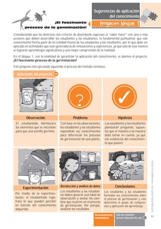 Sugerencias de aplicación
                                                                       del conocimiento
        ...