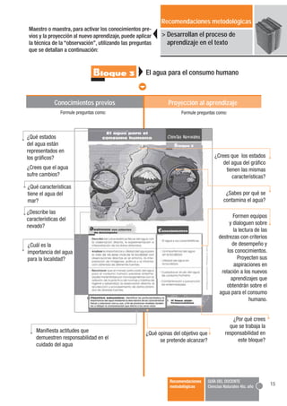 Recomendaciones metodológicas
 Maestro o maestra, para activar los conocimientos pre-
 vios y la proyección al nuevo apren...