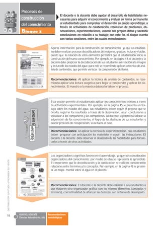 Procesos de
                                                                                     El docente o la docente debe ayudar al desarrollo de habilidades ne-
                                               construcción                          cesarias para adquirir el conocimiento y evaluar en forma permanente
                                               del conocimiento                      al estudiantado para comprobar el desarrollo su propio aprendizaje, a
                                                                                     través de actividades de colaboración, resolución de problemas, ob-
                                               Bloque 3                              servaciones, experimentaciones, usando sus propios datos y sacando
                                                                                     conclusiones en relación a su trabajo; con este fin, el bloque cuenta
                                                                                     con varias secciones, entre las cuales mencionamos:

                                                                             Aporta información para la construcción del conocimiento, ya que sus estudian-
                                                                             tes deben realizar procesos decodi cadores de imágenes, grá cos, lecturas y tablas,
                                                                             puesto que la relación de estos elementos permitirá que el estudiantado inicie la
                                                                             construcción del nuevo conocimiento. Por ejemplo, en la página 44, el docente o la
                                                                             docente debe propiciar la decodi cación de sus estudiantes en relación a la imagen
                                                                             y lectura de los estados del agua; para esto se recomienda aplicar la técnica de aná-
                                                                             lisis de contenidos, que permite veri car la comprensión del tema.


                                                                             Recomendaciones: Al aplicar la técnica de análisis de contenidos, se reco-
                                                                             mienda aplicar una lectura exegética para llegar a comprender y aplicar los co-
                                                                             nocimientos. El maestro o la maestra deberá fortalecer el proceso.




                                                                             Esta sección permite al estudiantado aplicar los conocimientos teóricos a través
                                                                             de actividades experimentales. Por ejemplo, en la página 45 se presenta un tra-
                                                                             bajo sobre los estados del agua, sus estudiantes deben seguir el proceso que se
                                                                             detalla, registrar los resultados a través de la observación, sacar conclusiones y
                                                                             socializar a los compañeros y las compañeras. Al docente le permitirá valorar la
                                                                             adquisición de los conocimientos, el logro de las destrezas de sus estudiantes y
                                                                             buscar procesos de recuperación, si así fuera el caso.

                                                                             Recomendaciones: Al aplicar la técnica de experimentación, sus estudiantes
                                                                             deben preparar con anticipación los materiales y seguir las instrucciones. El
                                                                             docente o la docente debe observar el desarrollo de las habilidades para fortale-
                                                                             cerlas a través de otras actividades.



                                                                             Los organizadores cognitivos favorecen el aprendizaje, ya que son considerados
                                                                             organizadores del conocimiento; por medio de ellos se representa lo aprendido.
DISTRIBUCIÓN GRATUITA - PROHIBIDA SU VENTA




                                                                             Es importante que la decodi cación y la codi cación se realicen considerando
                                                                             relaciones entre términos y/o conceptos. Por ejemplo, en la página 48 se presen-
                                                                             ta un mapa mental sobre el agua en el planeta.




                                                                             Recomendaciones: El docente o la docente debe orientar a sus estudiantes a
                                                                             que elaboren otro organizador gráfico con los mismos elementos (conceptos y
                                                                             términos), con la finalidad de afianzar las destrezas con criterios de desempeño.




16                                           GUÍA DEL DOCENTE              Recomendaciones
                                             Ciencias Naturales 4to. año   metodológicas
 