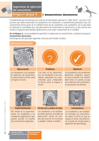 Sugerencias de aplicación
                                                 del conocimiento
                              ...