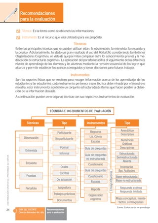Recomendaciones
                                                para la evaluación

                                      ...