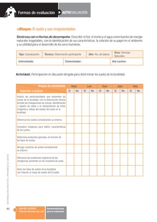 Formas de evaluación                            AUTOEVALUACIÓN



                                             >Bloque: El...