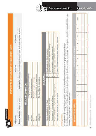 FOTOCOPIABLES

                                                      Instrumento de coevaluación: evaluación por pares
   ...