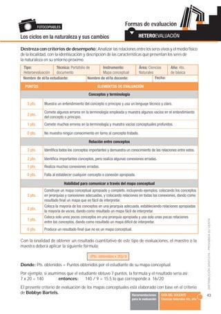 FOTOCOPIABLES
                                                                      Formas de evaluación

Los ciclos en la...