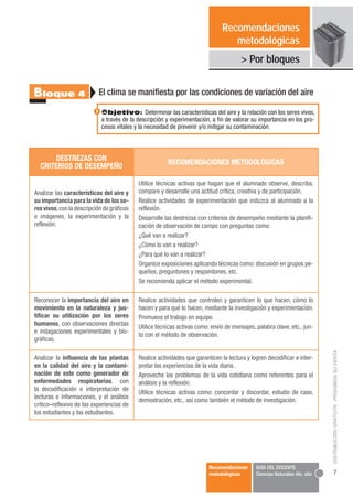 Recomendaciones
                                                                                  metodológicas
          ...