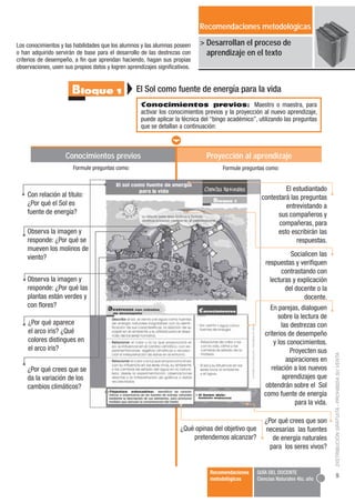 Recomendaciones metodológicas

Los conocimientos y las habilidades que los alumnos y las alumnas poseen      > Desarrollan el proceso de
o han adquirido servirán de base para el desarrollo de las destrezas con        aprendizaje en el texto
criterios de desempeño, a fin que aprendan haciendo, hagan sus propias
observaciones, usen sus propios datos y logren aprendizajes significativos.


                       Bloque 1                    El Sol como fuente de energía para la vida
                                                     Conocimientos previos: Maestro o maestra, para
                                                     activar los conocimientos previos y la proyección al nuevo aprendizaje,
                                                     puede aplicar la técnica del “bingo académico”, utilizando las preguntas
                                                     que se detallan a continuación:



                     Conocimientos previos                                     Proyección al aprendizaje
                        Formule preguntas como:                                       Formule preguntas como:


                                                                                                                El estudiantado
    Con relación al título:                                                                            contestará las preguntas
    ¿Por qué el Sol es                                                                                          entrevistando a
    fuente de energía?                                                                                       sus compañeros y
                                                                                                             compañeras, para
    Observa la imagen y                                                                                      esto escribirán las
    responde: ¿Por qué se                                                                                           respuestas.
    mueven los molinos de
    viento?                                                                                                         Socialicen las
                                                                                                        respuestas y verifiquen
                                                                                                                contrastando con
    Observa la imagen y                                                                                   lecturas y explicación
    responde: ¿Por qué las                                                                                        del docente o la
    plantas están verdes y                                                                                               docente.
    con flores?                                                                                           En parejas, dialoguen
                                                                                                              sobre la lectura de
    ¿Por qué aparece                                                                                            las destrezas con
    el arco iris? ¿Qué                                                                                  criterios de desempeño
    colores distingues en                                                                                   y los conocimientos.
    el arco iris?                                                                                                   Proyecten sus
                                                                                                                                      DISTRIBUCIÓN GRATUITA - PROHIBIDA SU VENTA



                                                                                                                  aspiraciones en
    ¿Por qué crees que se                                                                                  relación a los nuevos
    da la variación de los                                                                                       aprendizajes que
    cambios climáticos?                                                                                 obtendrán sobre el Sol
                                                                                                        como fuente de energía
                                                                                                                      para la vida.

                                                                                                        ¿Por qué crees que son
                                                                      ¿Qué opinas del objetivo que      necesarias las fuentes
                                                                          pretendemos alcanzar?            de energía naturales
                                                                                                          para los seres vivos?


                                                                                 Recomendaciones     GUÍA DEL DOCENTE
                                                                                 metodológicas       Ciencias Naturales 4to. año
                                                                                                                                      9
 