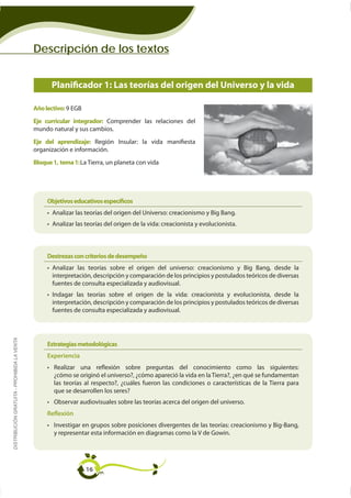 Descripción de los textos


                                                   Planificador 1: Las teorías del origen del Universo y la vida

                                             Año lectivo: 9 EGB
                                             Eje curricular integrador: Comprender las relaciones del
                                             mundo natural y sus cambios.
                                             Eje del aprendizaje: Región Insular: la vida manifiesta
                                             organización e información.
                                             Bloque 1, tema 1:




                                                  Objetivos educativos especíﬁcos
                                                    Analizar las teorías del origen del Universo: creacionismo y Big Bang.
                                                    Analizar las teorías del origen de la vida: creacionista y evolucionista.



                                                  Destrezas con criterios de desempeño
                                                    Analizar las teorías sobre el origen del universo: creacionismo y Big Bang, desde la
                                                    interpretación, descripción y comparación de los principios y postulados teóricos de diversas
                                                    fuentes de consulta especializada y audiovisual.
                                                    Indagar las teorías sobre el origen de la vida: creacionista y evolucionista, desde la
                                                    interpretación, descripción y comparación de los principios y postulados teóricos de diversas
                                                    fuentes de consulta especializada y audiovisual.
DISTRIBUCIÓN GRATUITA - PROHIBIDA LA VENTA




                                                  Estrategias metodológicas
                                                  Experiencia




                                                    que se desarrollen los seres?


                                                  Reflexión

                                                    y representar esta información en diagramas como la V de Gowin.




                                                                  16
 