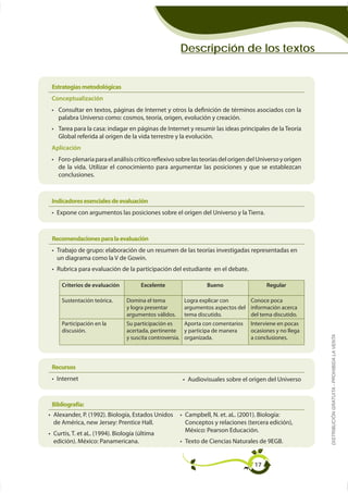 Descripción de los textos


Estrategias metodológicas
Conceptualización

  palabra Universo como: cosmos, teoría, origen, evolución y creación.

  Global referida al origen de la vida terrestre y la evolución.
Aplicación

  de la vida. Utilizar el conocimiento para argumentar las posiciones y que se establezcan
  conclusiones.



Indicadores esenciales de evaluación




Recomendaciones para la evaluación

  un diagrama como la V de Gowin.
  Rubrica para evaluación de la participación del estudiante en el debate.

    Criterios de evaluación        Excelente                 Bueno                   Regular

    Sustentación teórica.     Domina el tema        Logra explicar con      Conoce poca
                              y logra presentar     argumentos aspectos del información acerca
                              argumentos válidos.   tema discutido.         del tema discutido.
    Participación en la       Su participación es     Aporta con comentarios   Interviene en pocas
    discusión.                acertada, pertinente y participa de manera       ocasiones y no llega
                                                                                                      DISTRIBUCIÓN GRATUITA - PROHIBIDA LA VENTA
                              y suscita controversia. organizada.              a conclusiones.




Recursos
  Internet                                            Audiovisuales sobre el origen del Universo


Bibliografía:

de América, new Jersey: Prentice Hall.
                                                     México: Pearson Educación.




                                                                                17
 