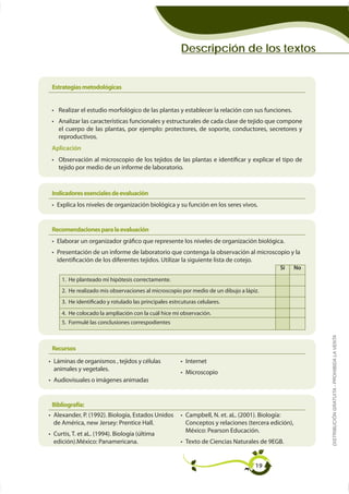 Descripción de los textos


Estrategias metodológicas




  el cuerpo de las plantas, por ejemplo: protectores, de soporte, conductores, secretores y
  reproductivos.
Aplicación

  tejido por medio de un informe de laboratorio.



Indicadores esenciales de evaluación
  Explica los niveles de organización biológica y su función en los seres vivos.


Recomendaciones para la evaluación
  Elaborar un organizador gráfico que represente los niveles de organización biológica.
  Presentación de un informe de laboratorio que contenga la observación al microscopio y la
  identificación de los diferentes tejidos. Utilizar la siguiente lista de cotejo.
                                                                                      Si   No


   2. He realizado mis observaciones al microscopio por medio de un dibujo a lápiz.
   3. He identificado y rotulado las principales estrcuturas celulares.


   5. Formulé las conclusiones correspodientes

                                                                                                DISTRIBUCIÓN GRATUITA - PROHIBIDA LA VENTA


Recursos
Láminas de organismos , tejidos y células               Internet
animales y vegetales.
                                                        Microscopio
Audiovisuales o imágenes animadas


Bibliografía:

de América, new Jersey: Prentice Hall.
                                                        México: Pearson Educación.




                                                                                 19
 