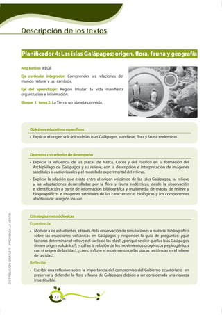 Descripción de los textos


                                             Planificador 4: Las islas Galápagos; origen, flora, fauna y geografía

                                             Año lectivo: 9 EGB
                                             Eje curricular integrador: Comprender las relaciones del
                                             mundo natural y sus cambios.
                                             Eje del aprendizaje: Región Insular: la vida manifiesta
                                             organización e información.
                                             Bloque 1, tema 2:




                                                  Objetivos educativos especíﬁcos
                                                    Explicar el origen volcánico de las islas Galápagos, su relieve, flora y fauna endémicas.



                                                  Destrezas con criterios de desempeño
                                                    Explicar la influencia de las placas de Nazca, Cocos y del Pacífico en la formación del

                                                    satelitales o audiovisuales y el modelado experimental del relieve.
                                                    Explicar la relación que existe entre el origen volcánico de las islas Galápagos, su relieve
                                                    y las adaptaciones desarrolladas por la flora y fauna endémicas, desde la observación
                                                    e identificación a partir de información bibliográfica y multimedia de mapas de relieve y
                                                    biogeográficos e imágenes satelitales de las características biológicas y los componentes
                                                    abióticos de la región Insular.
DISTRIBUCIÓN GRATUITA - PROHIBIDA LA VENTA




                                                  Estrategias metodológicas
                                                  Experiencia

                                                    sobre las erupciones volcánicas en Galápagos y responder la guía de preguntas: ¿qué
                                                    factores determinan el relieve del suelo de las islas?, ¿por qué se dice que las islas Galápagos
                                                    tienen origen volcánico?, ¿cuál es la relación de los movimientos orogénicos y epirogénicos
                                                    con el origen de las islas?, ¿cómo influye el movimiento de las placas tectónicas en el relieve
                                                    de las islas?.
                                                  Reflexión

                                                    preservar y defender la flora y fauna de Galápagos debido a ser considerada una riqueza
                                                    insustituible.



                                                                  22
 